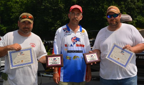 TN-04 Boone & Henry Lake Division
